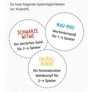 Produktbild für Lernspiel Ravensburger Lernen Lachen Selbermachen