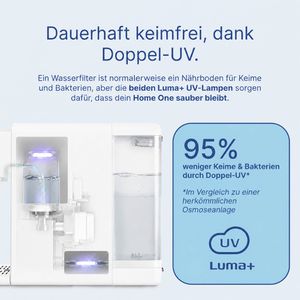 Produktbild für Osmoseanlage HO3 Home One, Auftisch, weiß