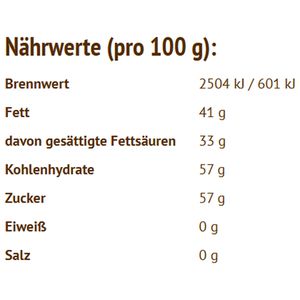 Produktbild für Kuchenglasur PICKERD Zitrone, Zuckerglasur, blau