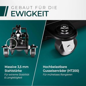 Produktbild für Rangierwagenheber CargoVA