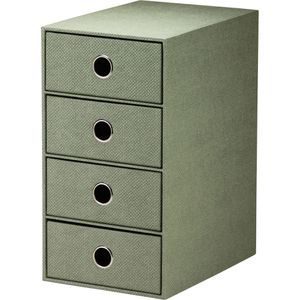 Produktbild für Schubladenbox Rössler-Papier 1524452674, S.O.H.O.