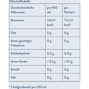 Produktbild für Tee Meßmer Ostfriesen-Tee