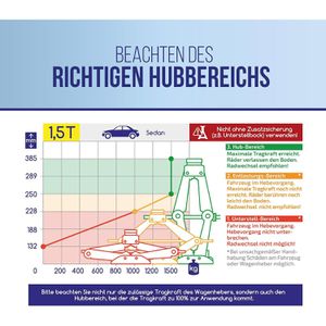 Produktbild für Scherenwagenheber Alca 436000, mit Kurbel