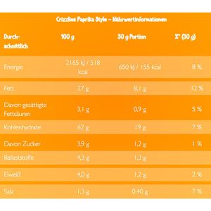 Produktbild für Chips POM-BÄR Crizzlies Paprika Style