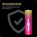 Produktbild in Größe 120