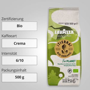 Produktbild für Kaffee Lavazza Tierra for Planet Organic, BIO