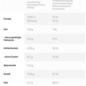 Produktbild für Fertiggericht Maggi Ravioli Bolognese Vegan