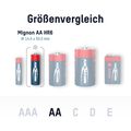Produktbild in Größe 120