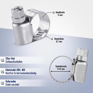 Produktbild für Schlauchschelle Poppstar 1010179, Klasse W2