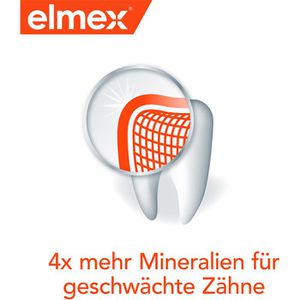 Produktbild für Zahnpasta Elmex Kariesschutz Professional