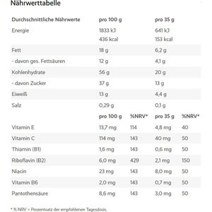 Produktbild für Proteinriegel Power-System Energy Bar, 24 Riegel