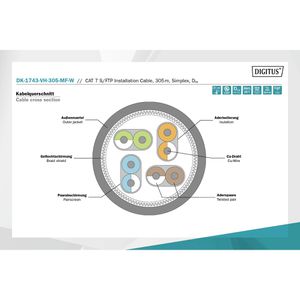 Produktbild für Netzwerkkabel Digitus DK-1743-VH-305-MF-W, weiß