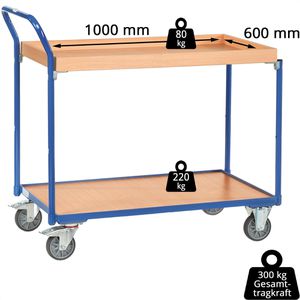 Produktbild für Tischwagen Fetra 3742, aus Metall &amp; Holz
