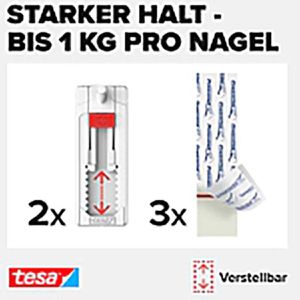 Produktbild für Klebenagel Tesa 77774 Powerstrips, 1kg