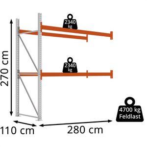 Produktbild für Anbauregal META-Regalbau 200185310 Multipal, für 9 Paletten