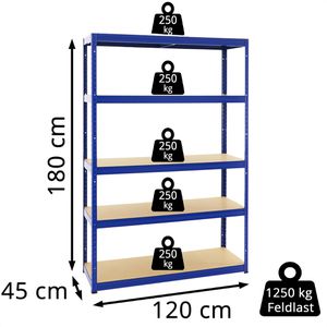 Produktbild für Schwerlastregal PROREGAL Big Elephant S, 5 Holzböden