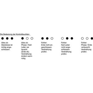 Produktbild für Steckdosentester as-Schwabe 45100 230 V