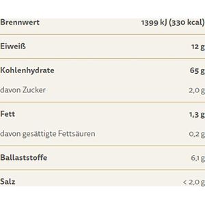 Produktbild für Brotbackmischung Küchenmeister Bauernbrot