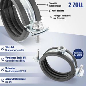 Produktbild für Rohrschelle Poppstar 1011137, Schraubrohrschelle, Set