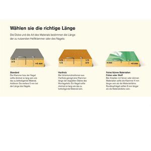 Produktbild für Tackerklammern Rapid 13/14, 11850500, 14mm