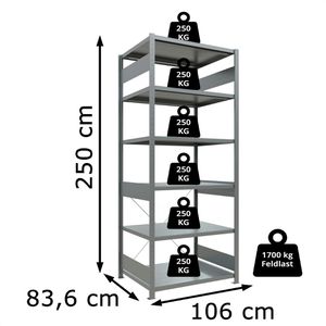 Produktbild für Schwerlastregal Schulte 12981, 6 Metallböden