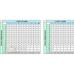 Produktbild für Preisauszeichner Blitz C17
