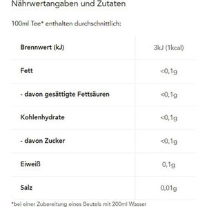 Produktbild für Tee Teekanne Fenchel Anis-Kümmel