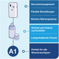 Produktbild in Größe 120