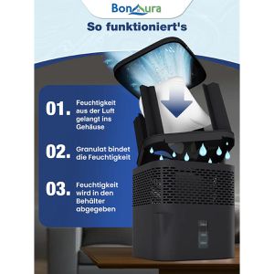 Produktbild für Luftentfeuchter BonAura Air One Lite, Granulat