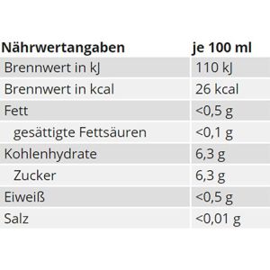 Produktbild für Eistee Pfanner Lemon-Lime, im Tetrapack