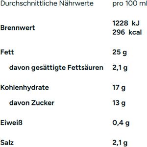 Produktbild für Cocktailsauce Werder fruchtig und cremig