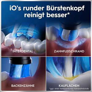Produktbild für Elektrische-Zahnbürste Oral-B iO Series 6, Duopack