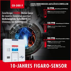 Produktbild für CO-Melder Protector CO-300 F, mit Batterie