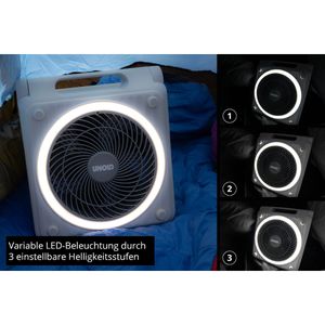 Produktbild für Ventilator Unold 86517, Solarventilator Camping, Ø 20cm