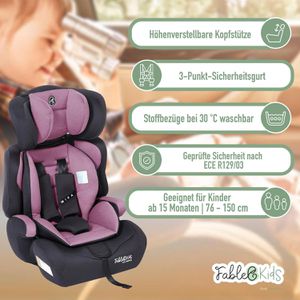 Produktbild für Kindersitz FableKids Mika R129