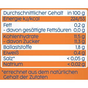 Produktbild für Fruchtpüree Bebivita Mango in Apfel Pfirsch, 100% Frucht