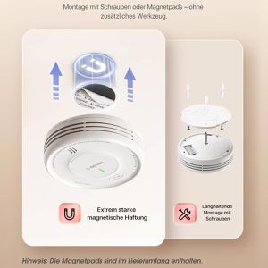 Produktbild für Rauchmelder X-Sense XS0D-MR61, Set, Funk vernetzbar