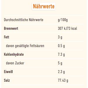 Produktbild für Gewürzmischung Ostmann Lets's Do Pommes