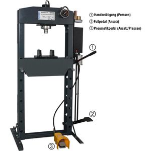 Produktbild für Werkstattpresse Kunzer 7WPR30, Pressdruck 30 t