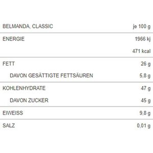 Produktbild für Marzipan Zentis Belmanda Edelmarzipan Classic, Riegel