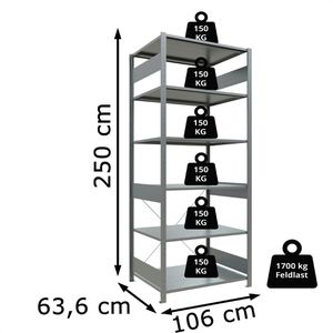 Produktbild für Schwerlastregal Schulte 12581, 6 Metallböden