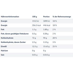 Produktbild für Nudeln METRO-Chef Fusilli Tricolore