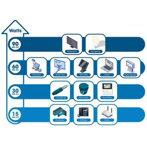 Produktbild für PoE-Extender Intellinet 561617, PoE-Verteiler