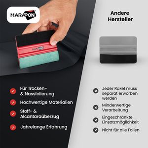 Produktbild für Rakel Marapon MR-1PREM, 75 x 100mm