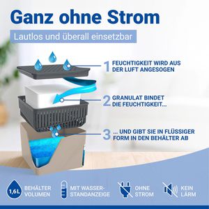 Produktbild für Luftentfeuchter Wenko Cube 50222100, Granulat