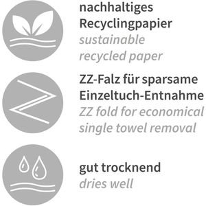 Produktbild für Papierhandtücher Hygoclean 30404, 2-lagig