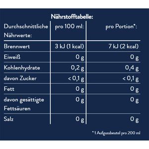 Produktbild für Tee Meßmer Classic Moments, Klassik Schwarzer Tee