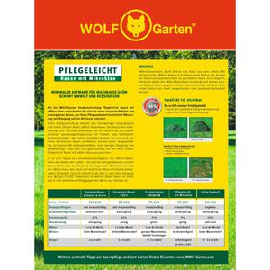 Produktbild für Rasensamen Wolf-Garten L-MI 50 Rasen mit Mikroklee