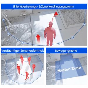 Produktbild für Überwachungskamera Reolink Duo Series P750-AVS, außen