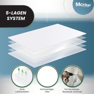Produktbild für Staubsaugerbeutel McFilter DSM 37